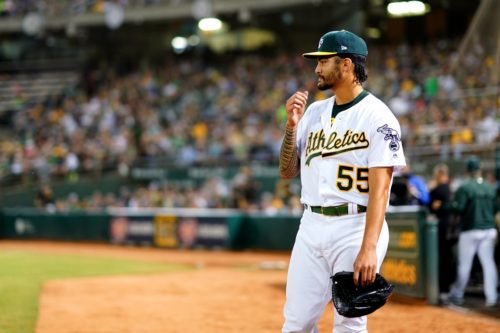 Oakland A's 2021 pitching rotation