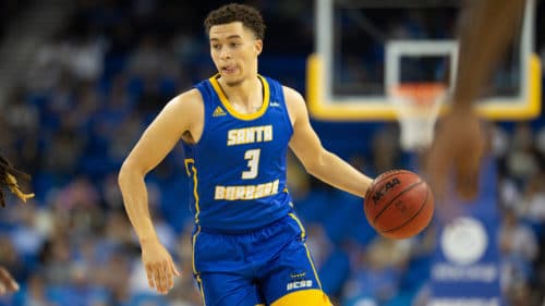 UCSB Gauchos March Madness Outlook