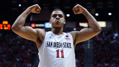 San Diego State Aztecs March Madness Outlook