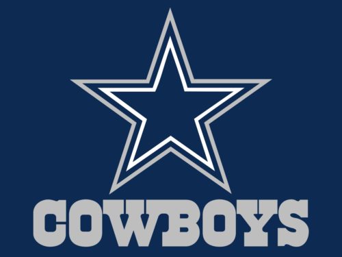 Dallas Cowboys 2021 NFL Draft Profile