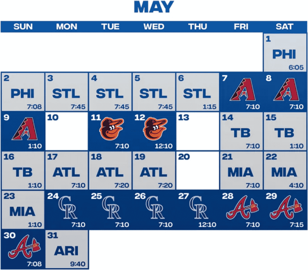 Analyzing the New York Mets May Schedule