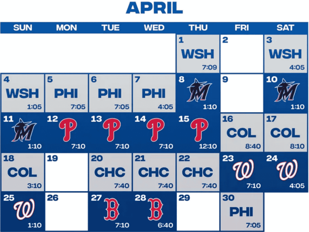 Analyzing the New York Mets April Schedule