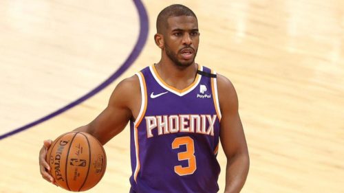 Chris Paul Contract