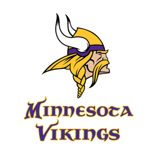 Vikings 2021 draft