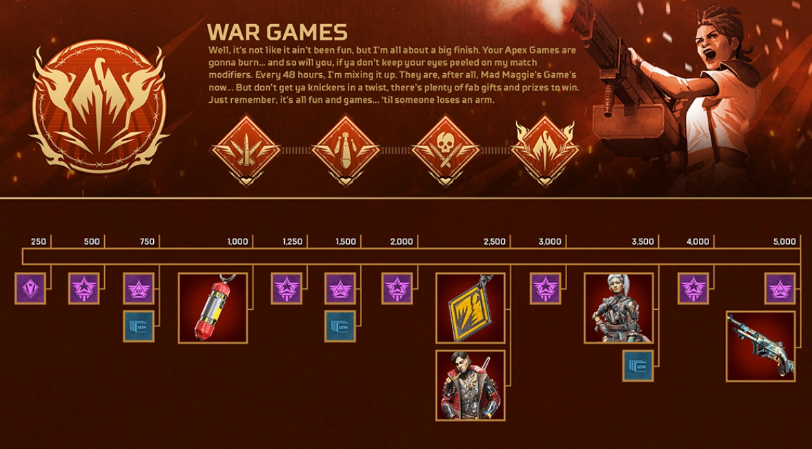 apex legends war games patch notes