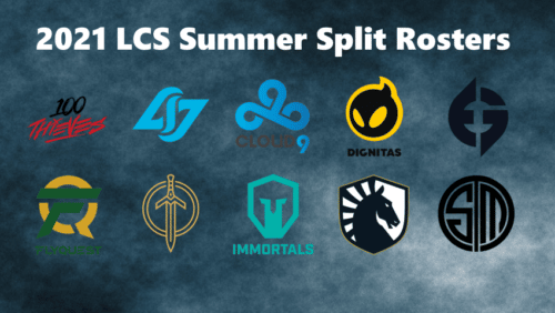 2021 LCS Summer Split Rosters