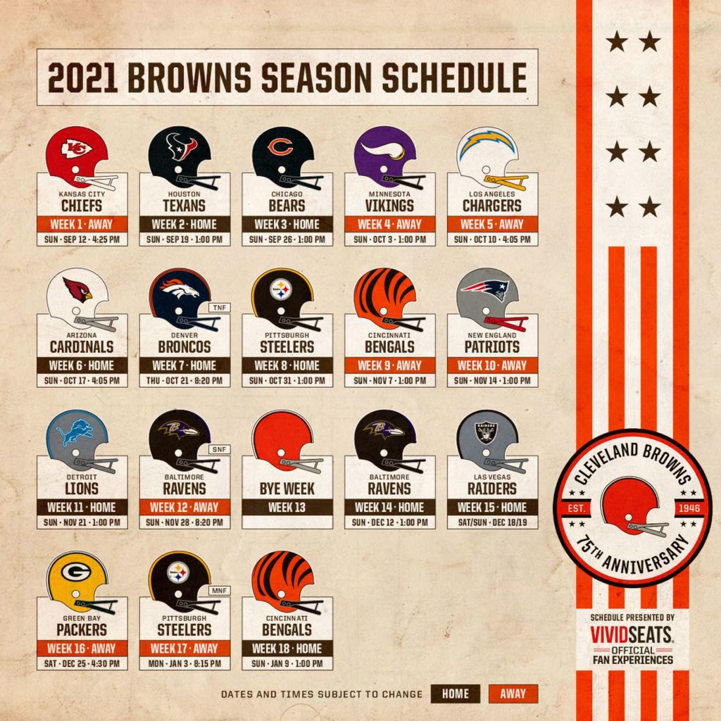 Cleveland Brown's schedule analysis