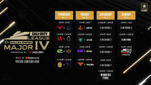 Call of Duty League Stage Four Schedule