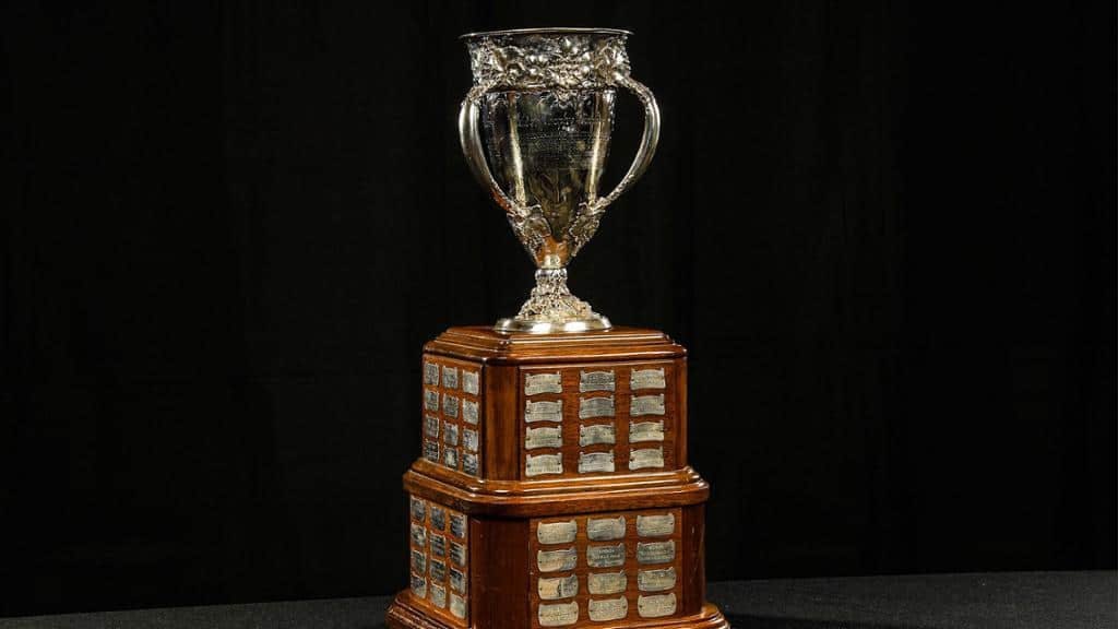 2021 Calder Trophy Taking a Look at the Finalists