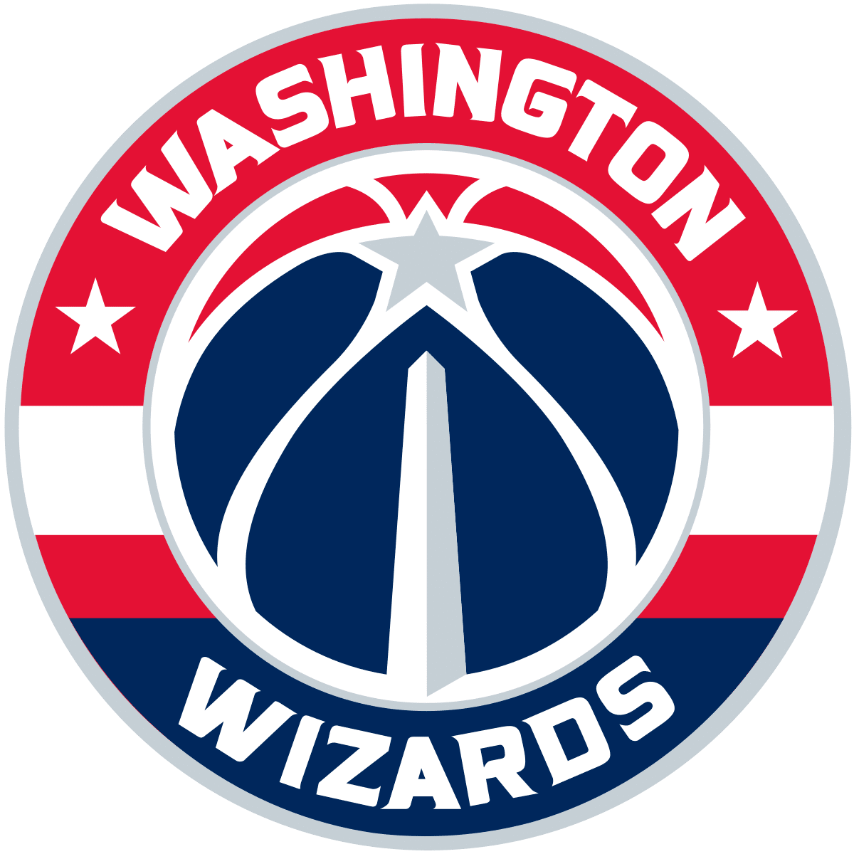 Washington Wizards 2022 Summer League Roster