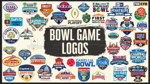 2021 College Football Bowl Projections