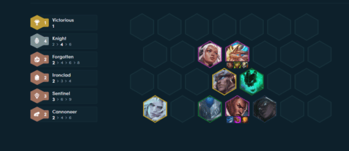 TFT Patch 11.19 Tier List