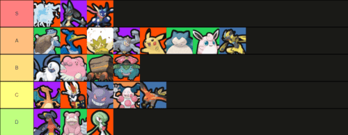 Pokemon UNITE Tier List: September Edition