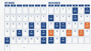 Analyzing the Islanders 13 Game Road Trip