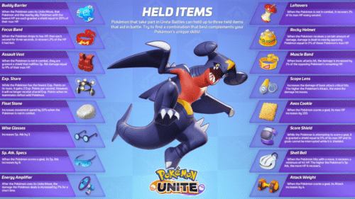 pokemon unite held items