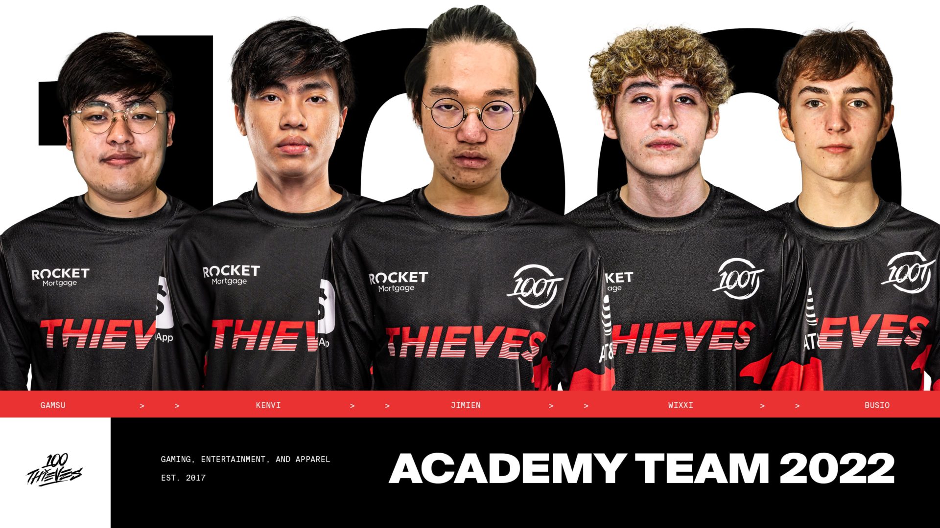 100 Thieves Announce 2022 Academy Roster Including Gamsu and JimieN