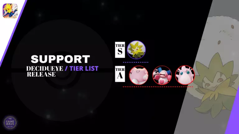 Pokemon Unite Tier List