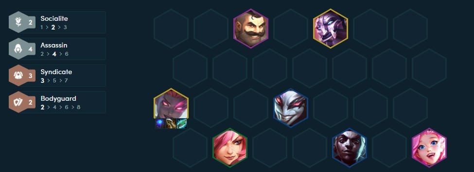 TFT Set 6 Tier List