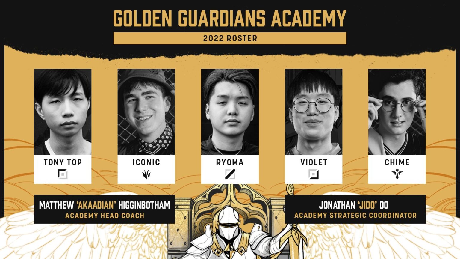 Golden Guardians Academy