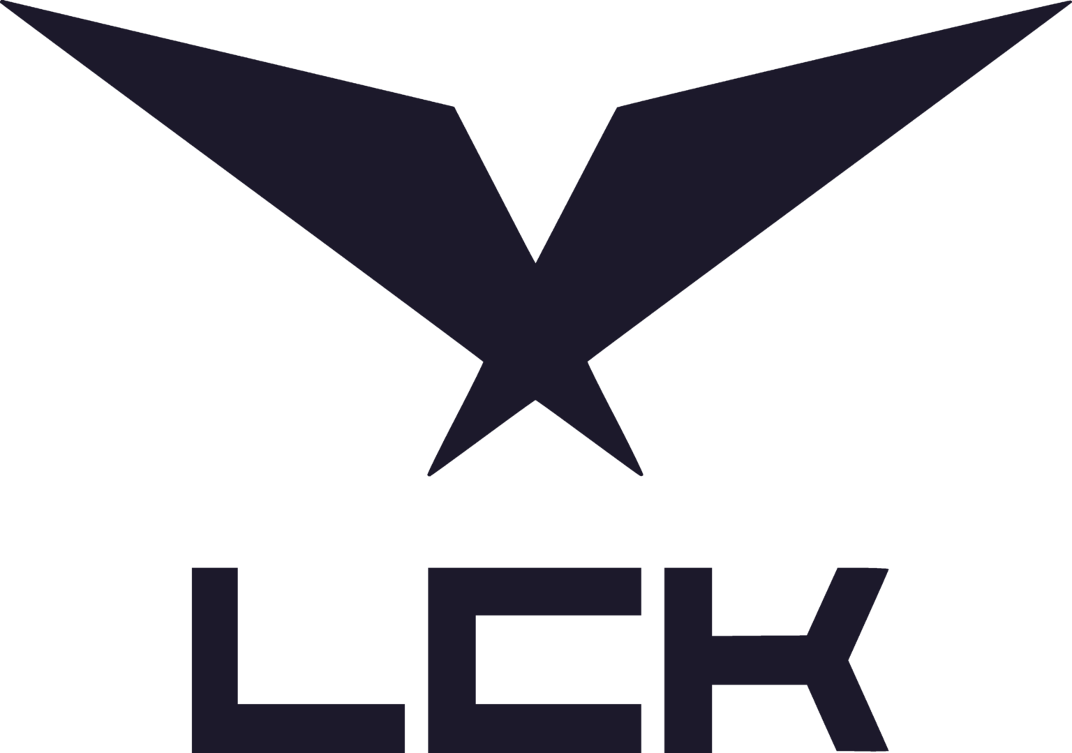 LCK 2021 Offseason Roster Tracker