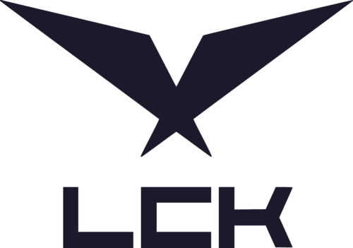 LCK 2021 Offseason Roster Tracker