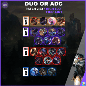 Wild Rift Tier List