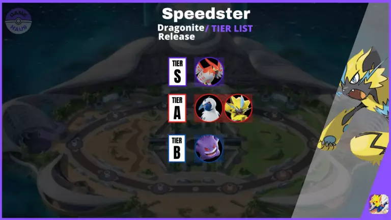 Pokemon Unite Tier List