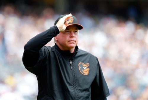 Buck Showalter is Fifth Person to Have Managed Yankees and Mets
