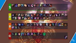 Wild Rift Urf Tier List