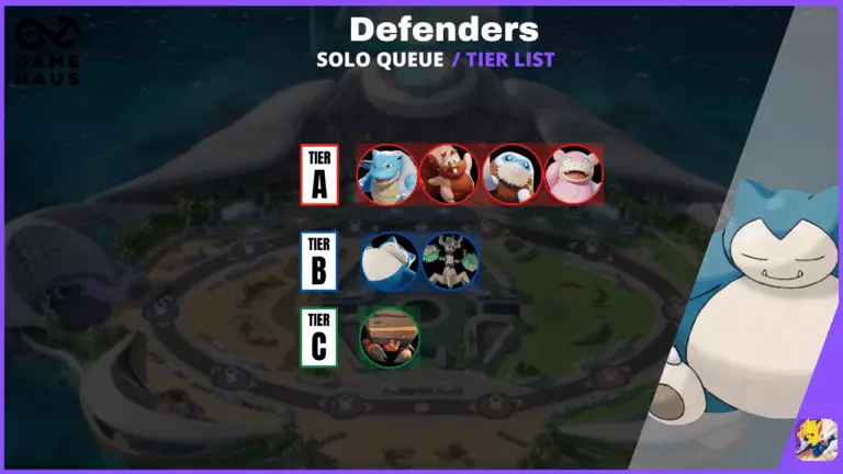 Pokemon Unite Tier List