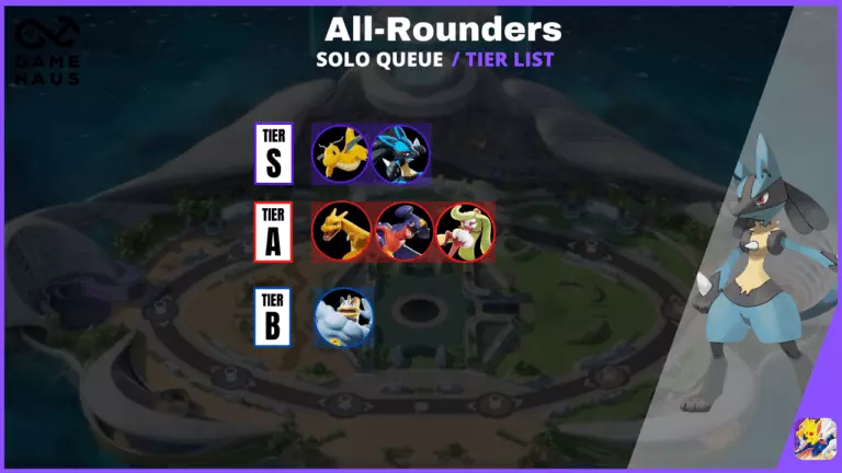 Pokemon Unite Tier List
