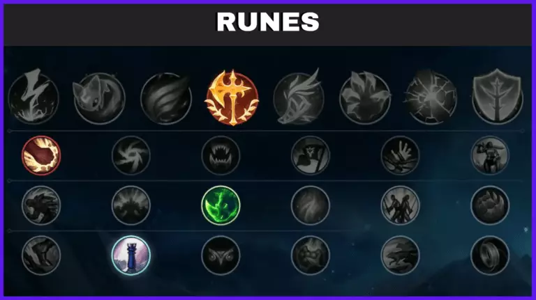 Wild Rift Sett Build