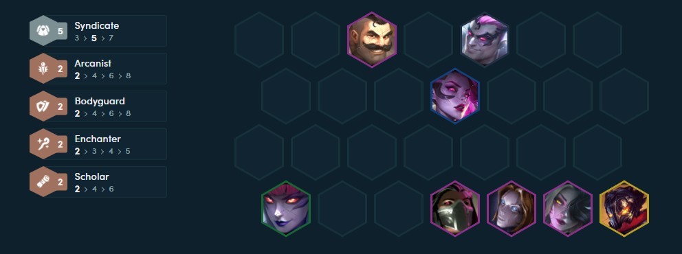 TFT Set 6.5