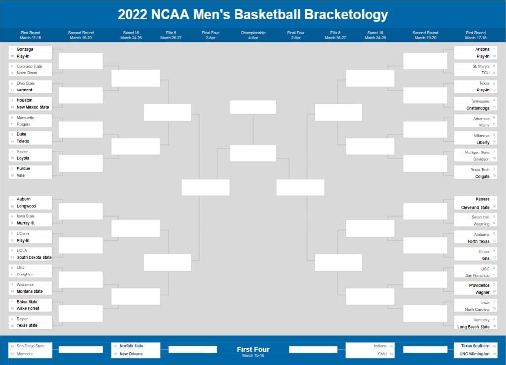 2022 NCAA Tournament Bracketology February 23