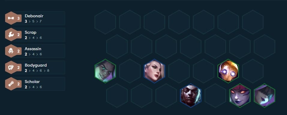 TFT Patch 12.5 Tier List