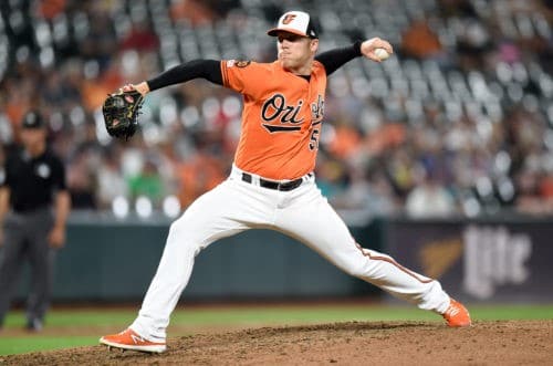 Baltimore Orioles Pitching Rotation 2022