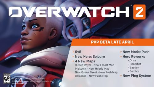 Overwatch 2 Sojourn Release Date