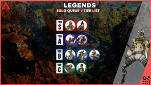 Apex Legends Mobile Tier List