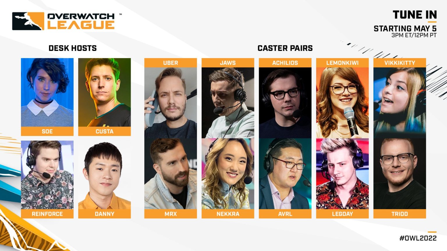 Overwatch League 2022 Casters