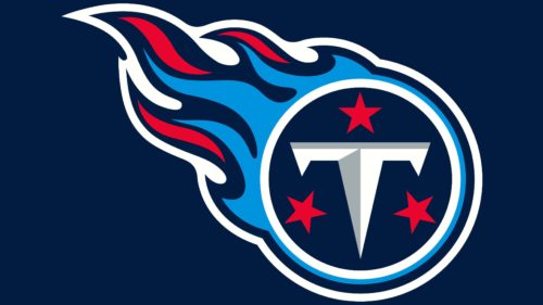 Titans 2023 Draft