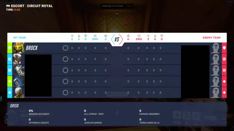 Overwatch 2 Scoreboard