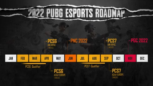 2022 PUBG Global Championship