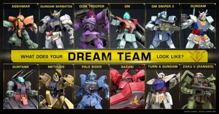 Gundam Evolution Roster