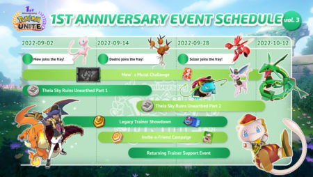 Pokemon Unite Anniversary Event Vol 3