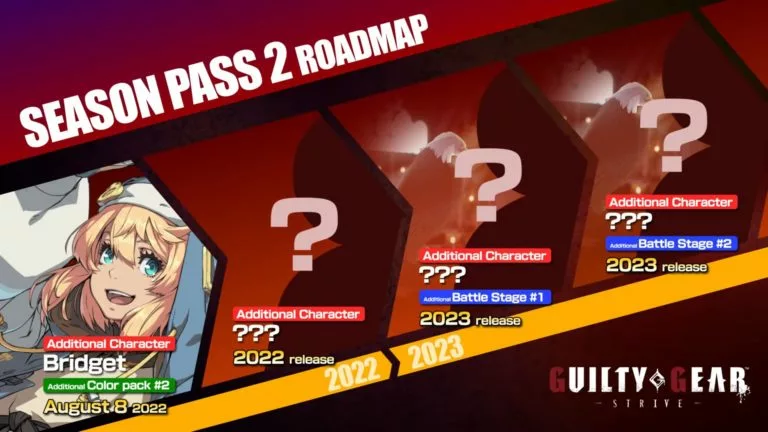Guilty Gear -Strive- Season 2 roadmap