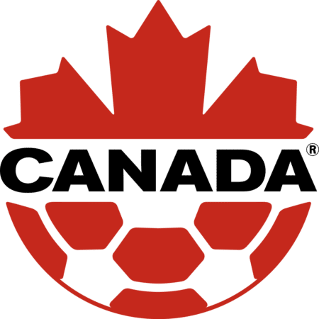 Canada 2022 World Cup Roster