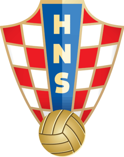 Croatia 2022 World Cup Roster
