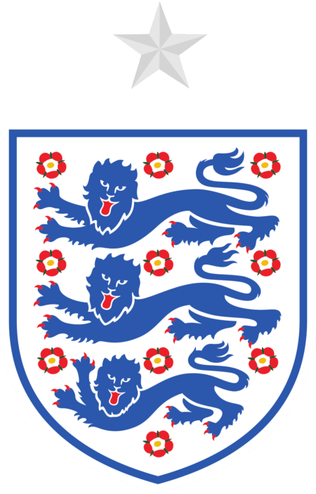 England 2022 World Cup Roster