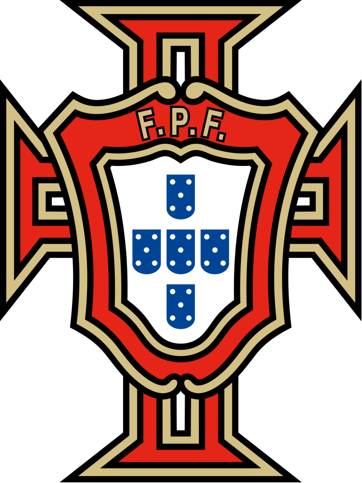 Portugal 2022 World Cup Roster