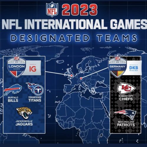 NFL Announces Teams to Play in International Games in 2023
